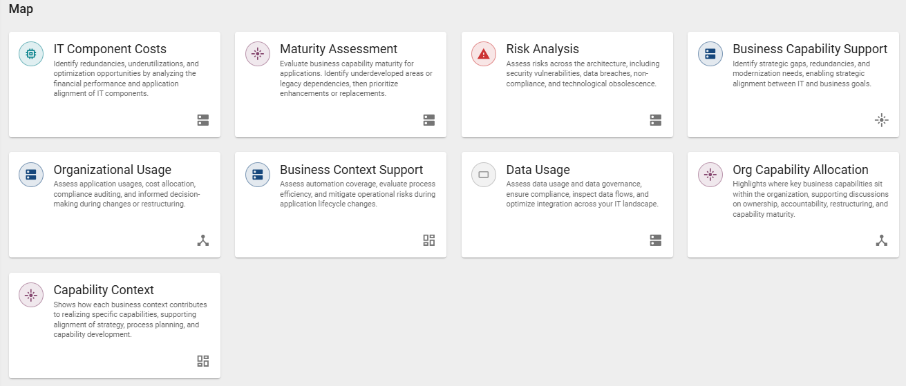 Insights — BIC Process Design documentation